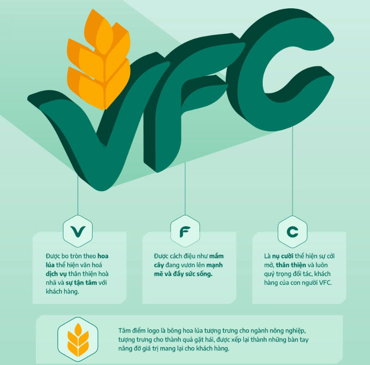 vfc-new